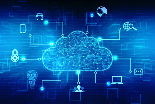 Cloud computing platform connected to devices, security and enterprise systems
