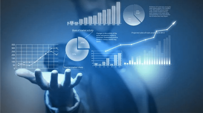 Professional viewing projected sales and market share analytics on a holographic dashboard
